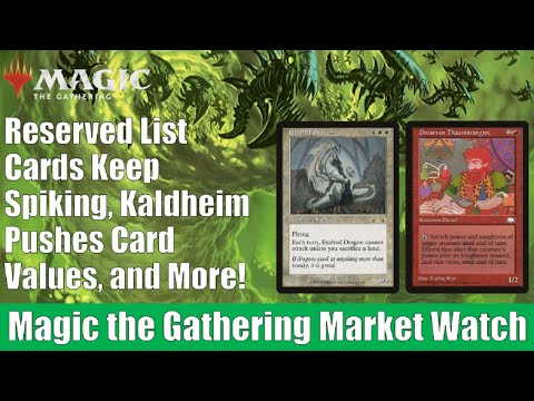 MTG Market Watch: Reserved List Cards Keep Spiking, Kaldeim Pushes Card Values, and More