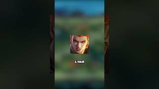 Download lagu Old Hero Skills That Make You Miss Them | Mobile Legends Indonesia #shorts mp3