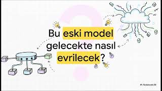 İnternet Gerçekte Nasıl Çalışır? | Bilgisayar Ağlarına Giriş (Computer