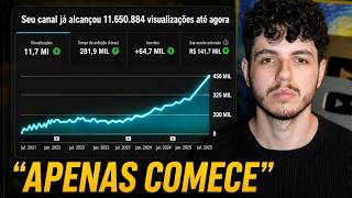 QUEM SÓ ASSISTIR YOUTUBE E NÃO CRIAR, VAI SE ARREPENDER EM 2027!!