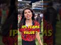 All IPL Teams Owner And His Value ! | IPL Team Valuation List #cricket #ipl2024 #csk #kkr #rcb #gt