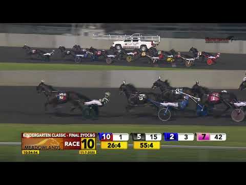 November 7, 2020 Kindergarten Classic Final 2YO Colt & Gelding Pace