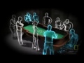 Greastest Casino Cheating Scams