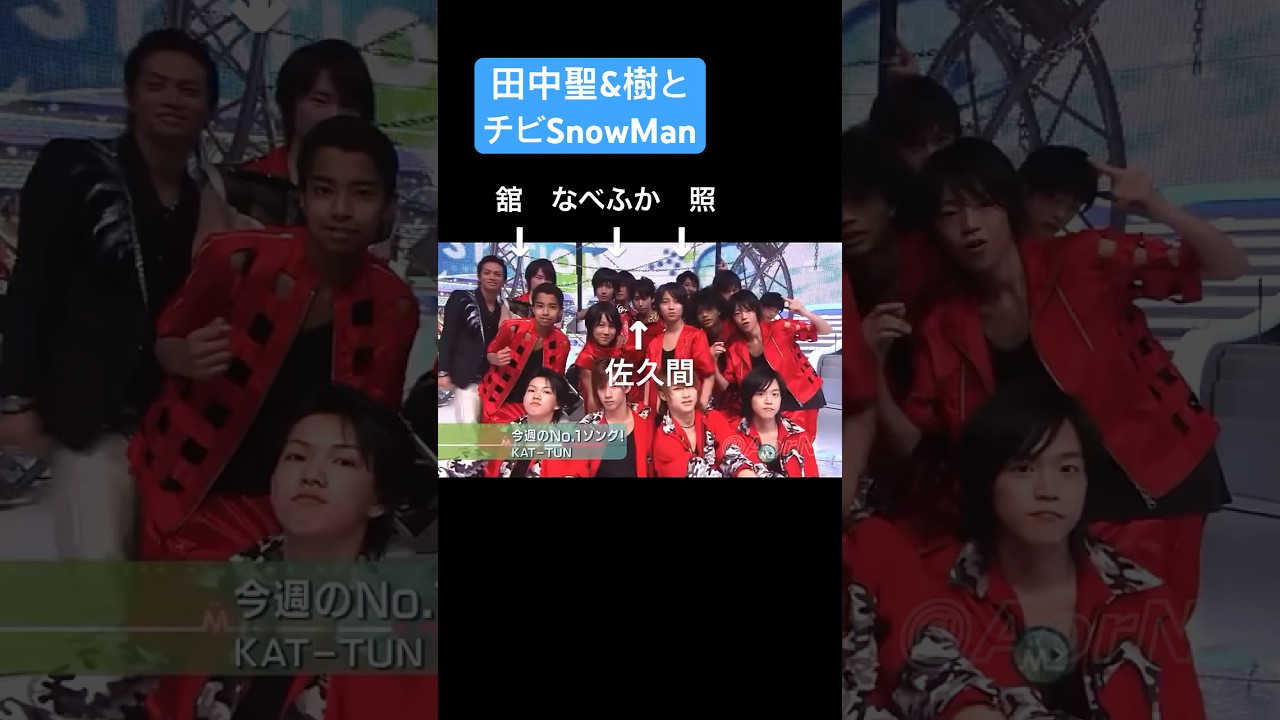 チビSnowMan ジュニア　佐久間大介　宮舘涼太　渡辺翔太　深澤辰哉　岩本照　田中樹　田中聖　スノスト