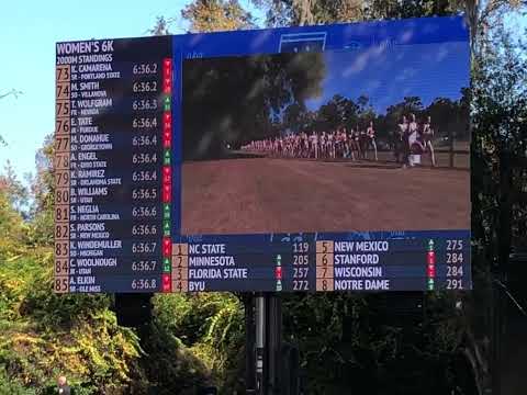 ride to the run: NC State wins a national championship