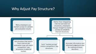 Chapter 8: Designing Pay Levels, Mix, and Pay Structures (Video 1)