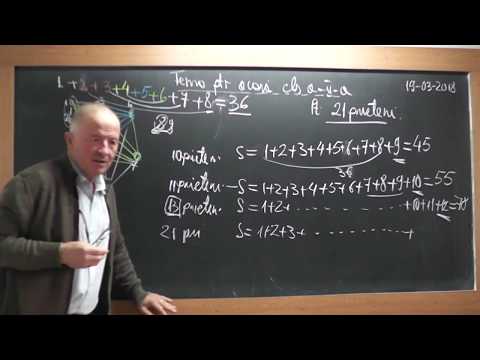1/2 1704 Clasa 2 Probleme de numarare - 9 colegi dau mana fiecare cu fiecare Cate strangeri de mana?