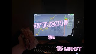 Я Заработал 37 000₽ за 15 Минут с Помощью ИИ