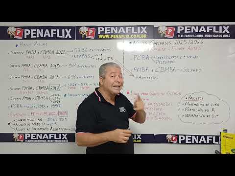 2025 Competitions - PCBA, PMBA and CBMBA - STAY UPDATED - Important change in the stages.