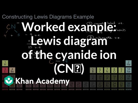工作實例。氰離子的路易斯圖（CN-）｜AP化學｜可汗學院。 (Worked example: Lewis diagram of the cyanide ion (CN⁻) | AP Chemistry | Khan Academy)