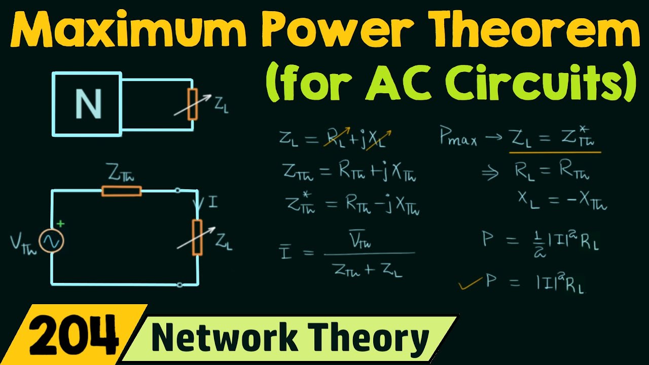 Maximum Power Transfer Theorem for AC Circuits