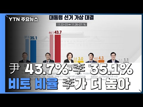 아이콘