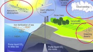 Jetlands  Ron Flatter &amp; Nick D   Lite edit  THE GRASS WE STAND ON   STATE OF THE BLOCK Mixtape Track