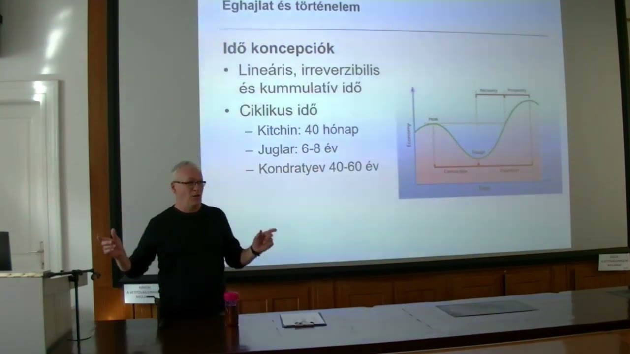 06. Magyarország klímatörténete: a rövid időtartamú környezet-társadalom kölcsönhatások