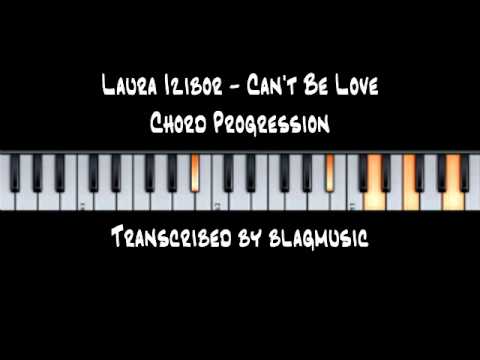 Laura Izibor Can't Be Love Piano Instrumental Backing Track