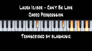 Laura Izibor Can't Be Love Piano Instrumental Backing Track