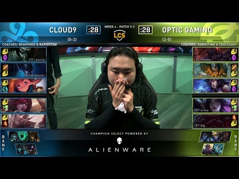OPT vs C9 OpTic Gaming vs Cloud9| Week 4 Day 2 | FULL | LCS Spring Split 2019