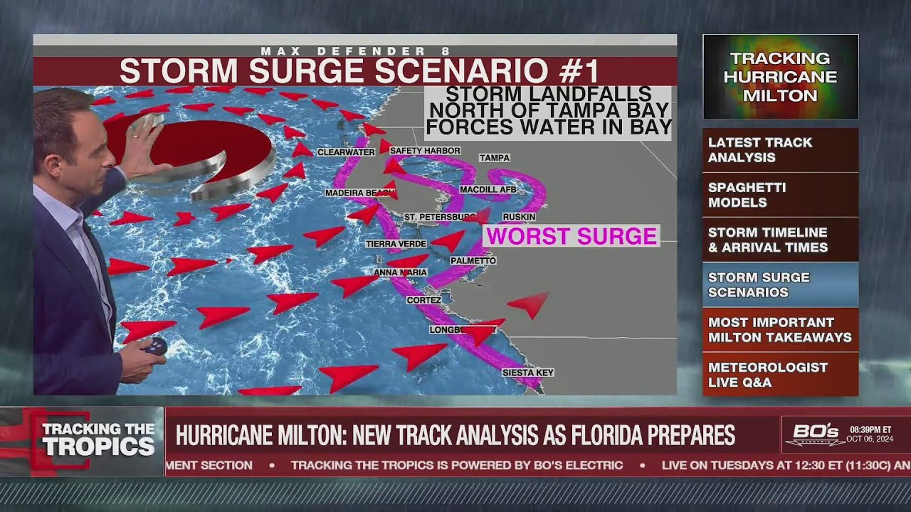 'This is Worst Case Scenario for Tampa Bay': Hurricane Milton Track Analysis | Tracking the Tropics