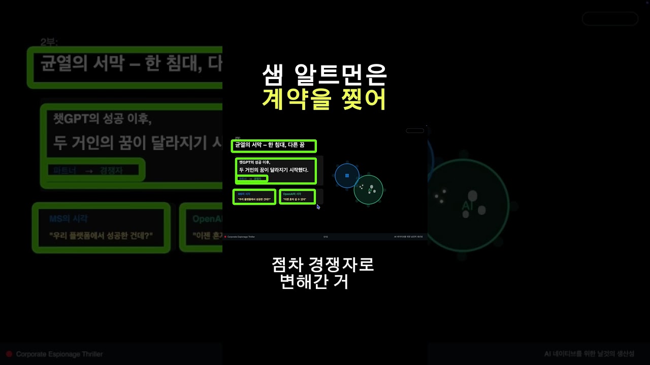 AI 시장의 미래 시나리오  #pm #기획자 #마케터