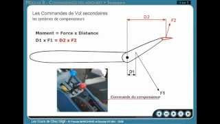 Les commandes de vol