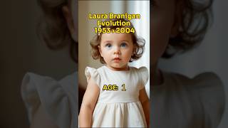 The Evolution of Laura Branigan: Age 1 to 52! (AI-Generated)