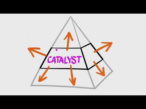 WRCPC Whiteboard Video Oct 16 2019