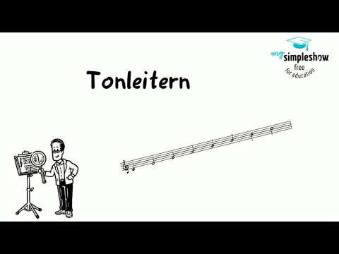 Musiktheorie: Quintenzirkel - Tonleitern bilden