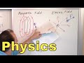 03 Introduction To Physics Part 3 Electricity Magnetism Quantum Mechanics Relativity
