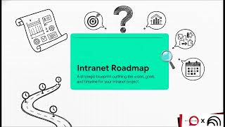 Ultimate Intranet Roadmap | How to Build a Successful Intranet Roadmap