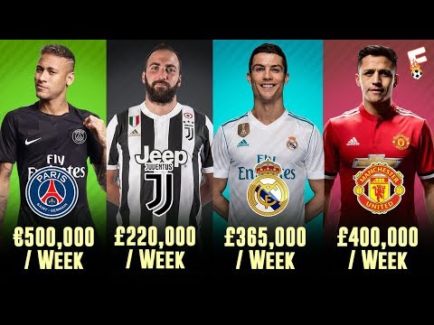 Highest Paid Football Players at Every Club Per Week In 2018 ⚽ Footchampion Video