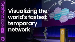 This is How You Visualize the World's Fastest Temporary Network | SCinet | Grafana Labs
