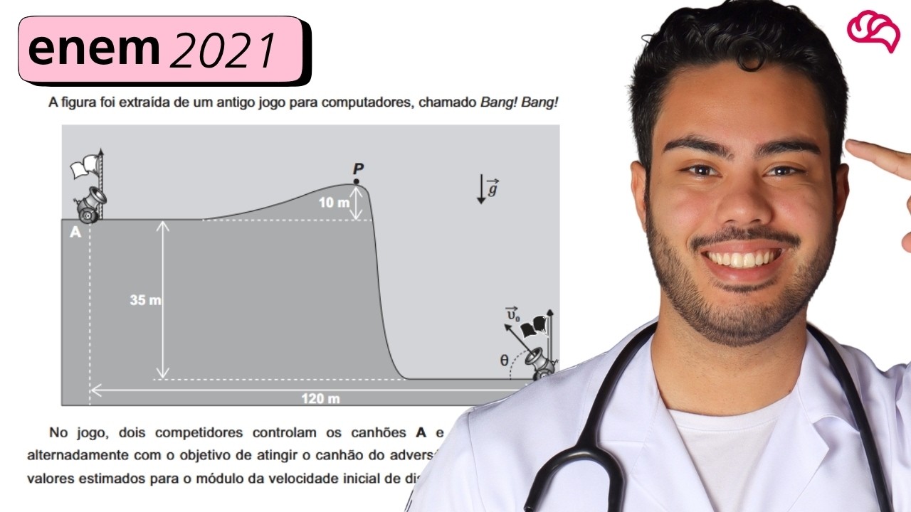 Resolução em Vídeo — Questão 94 ENEM 2021