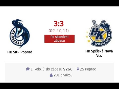 1.kolo " O Majstra " HK ŠKP Poprad - HK Spišská Nová Ves