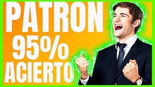 🔴THE BEST BITCOIN TRADING STRATEGY 95% EFFECTIVE🚀 OPENING PATTERN IN CRYPTOCURRENCIES