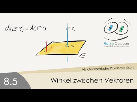 8.5 Angles between vectors