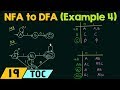 Conversion Of NFA To DFA Example 4