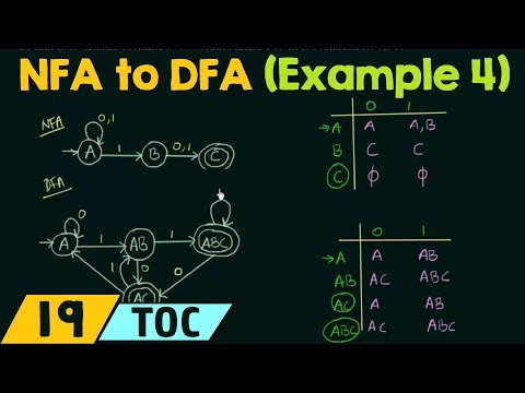 Introduction to Theory of Computation