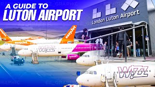 A guide to Luton Airport