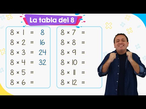 La tabla del 8 | Fácil