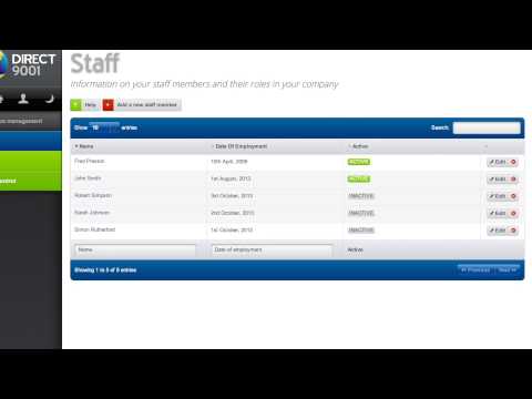 Staff - Quality Management System - Direct 9001 help