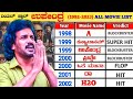Actor Upendra Hit And Flop All Movies List Upendra All Movie Verdict Upendra A