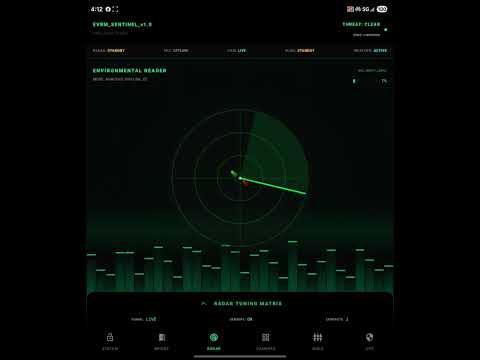E.V.R.M. Vision - Sentinel
