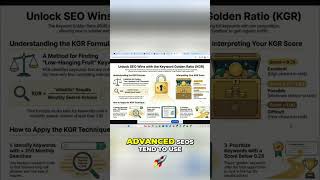 Unlock SEO Secrets - The Powerful Keyword Golden Ratio Explained