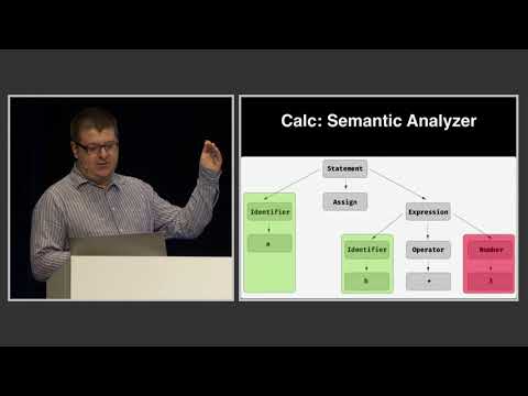 UIKonf18 – Day 1 – Edward Valentini – Compilers and LLVM Demystified