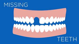 3 Best Dentists in Cornwall, UK - Expert Recommendations