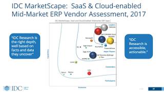 Webinar with IDC: How to Select the Right ERP Vendor