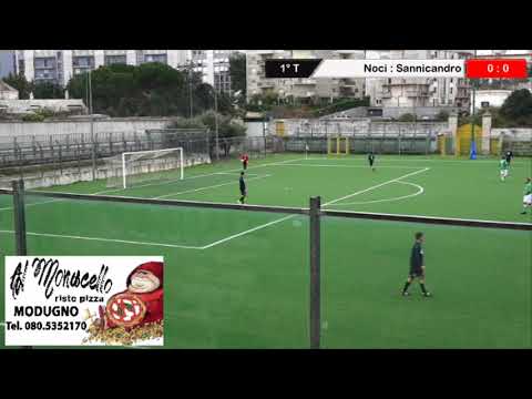 Noci Azzurri 2006 🆚️ Real Sannicandro