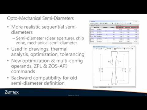 OpticStudio 16 Release