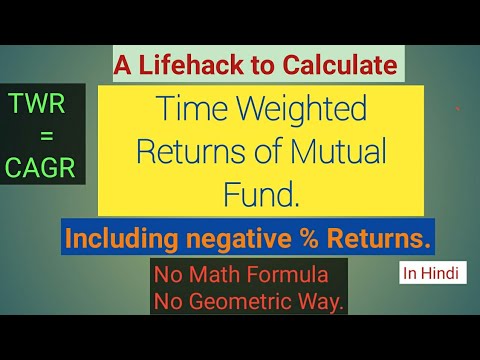 A Lifehack to  Find a Time Weighted Returns of a portfolio Returns ( When Only % Returns are Given.)
