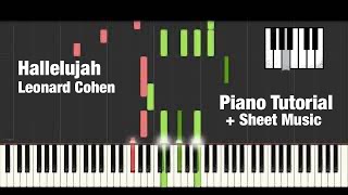 (How To Play) Hallelujah - Leonard Cohen - Neil Archer Piano Tutorial